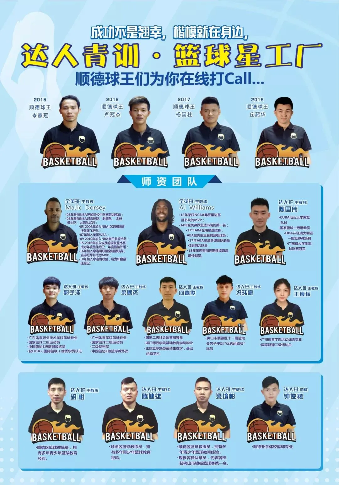 新手球迷如何快速了解篮球选秀权_1